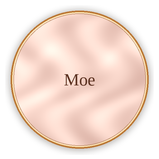 Moe