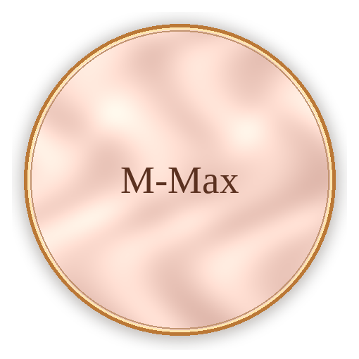 M-Max