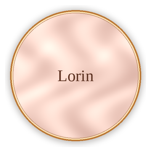 Lorin
